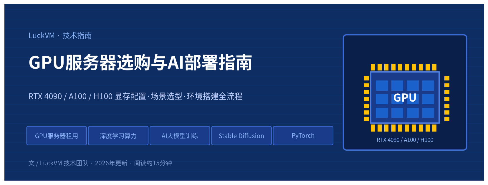 GPU服务器选购与AI部署完全指南 2026:RTX 4090/A100/H100显存配置怎么选?